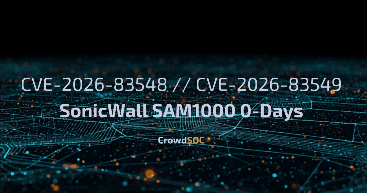 SonicWall SMA 1000 Zero-Days (CVE-2026-83548 & CVE-2026-83549): A Third Strike in Under a Year
