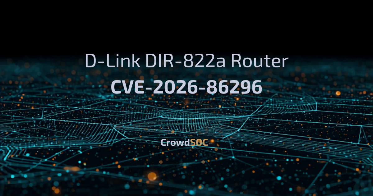 D-Link DIR-822A (CVE-2026-86296): A Perfect 10 on a Router That May Never Be Fixed