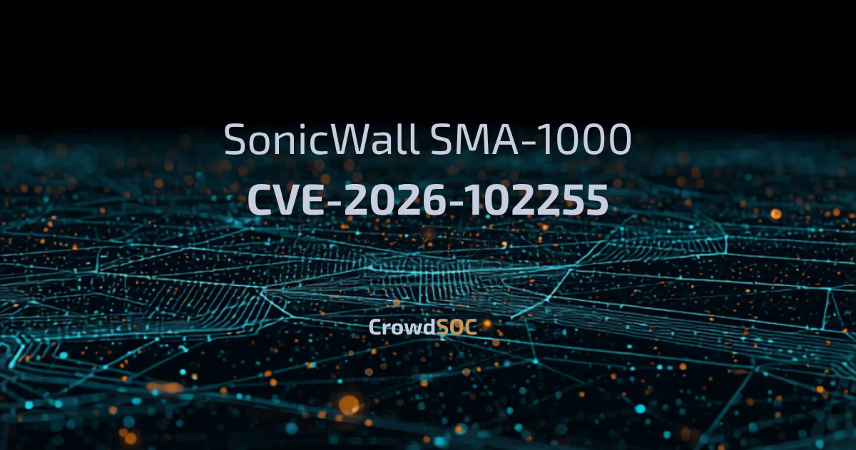 Attackers Are Already Probing SonicWall SMA1000's Third Maximum-Severity Flaw of 2026